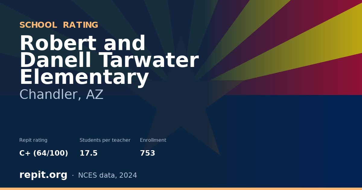 Robert and Danell Tarwater Elementary, Chandler, AZ — Repit school rating C+ (64/100)