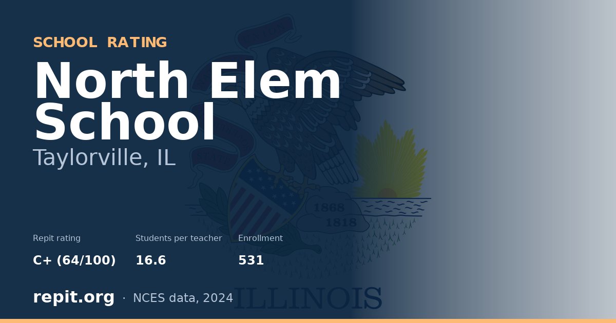 North Elem School, Taylorville, IL — Repit school rating C+ (64/100)