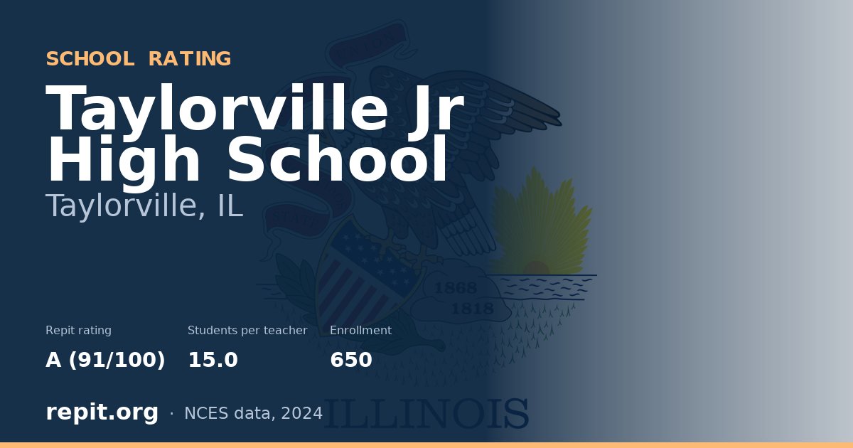 Taylorville Jr High School, Taylorville, IL — Repit school rating A (91/100)