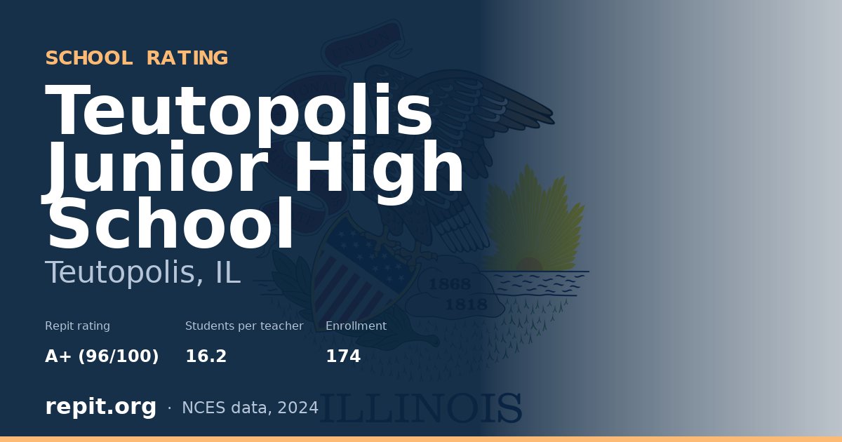 Teutopolis Junior High School, Teutopolis, IL — Repit school rating A+ (96/100)