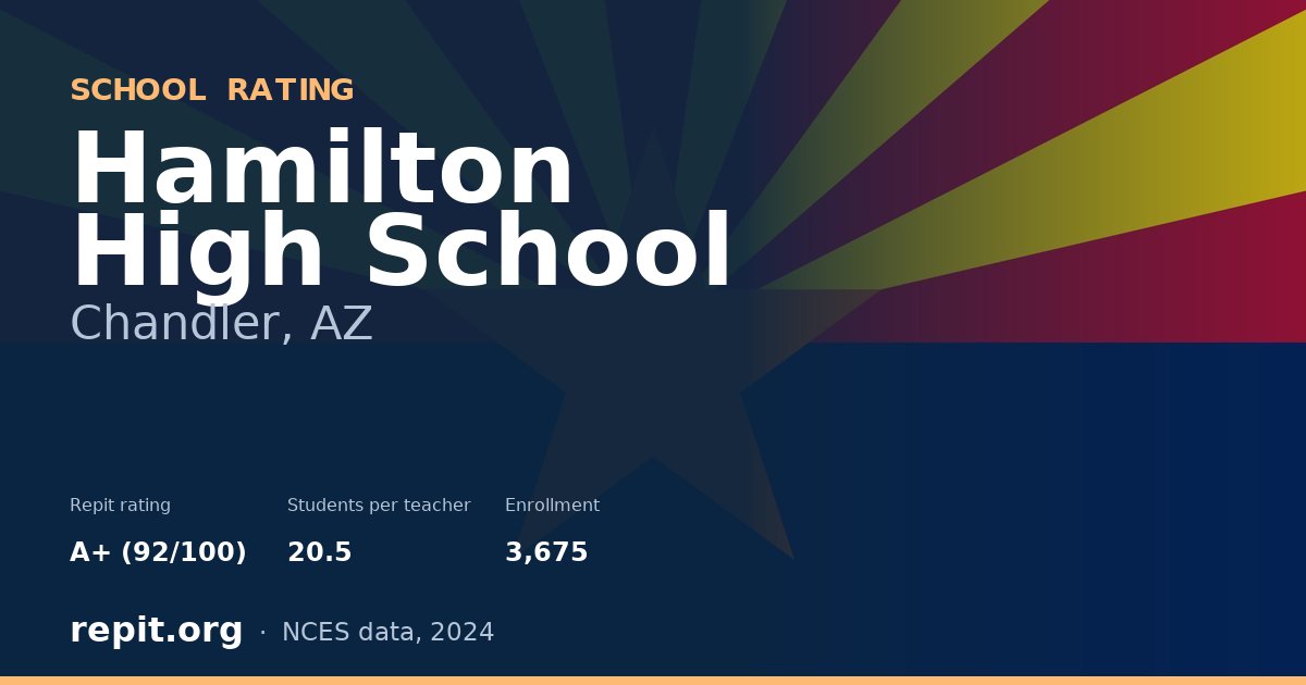 Hamilton High School, Chandler, AZ — Repit school rating A+ (92/100)