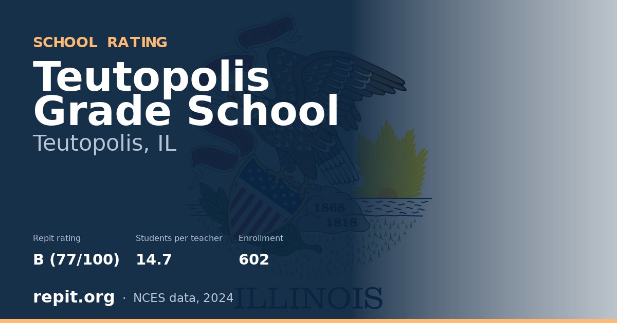 Teutopolis Grade School, Teutopolis, IL — Repit school rating B (77/100)