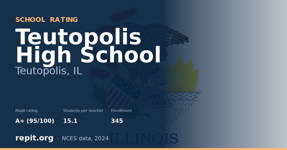 Teutopolis High School, Teutopolis, IL — Repit school rating A+ (95/100)