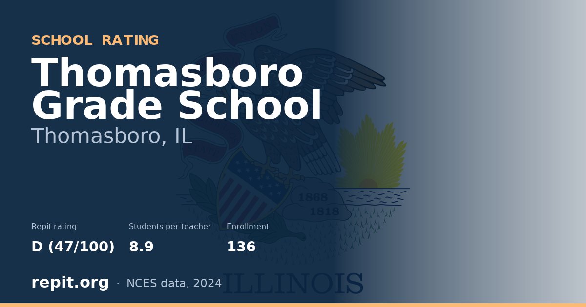 Thomasboro Grade School, Thomasboro, IL — Repit school rating D (47/100)