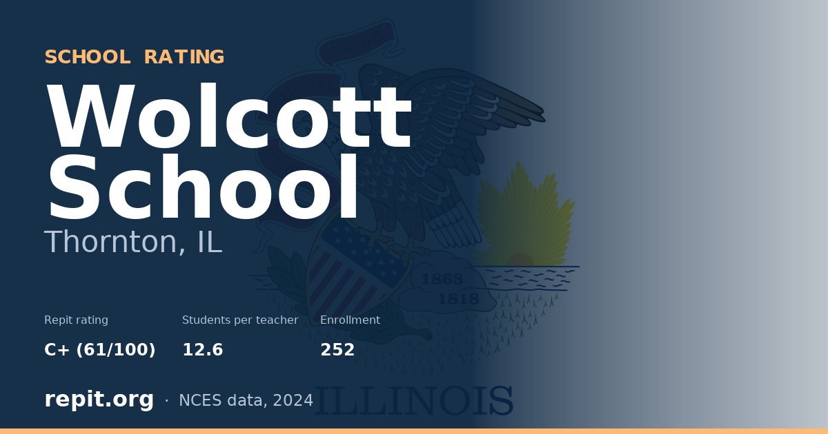 Wolcott School, Thornton, IL — Repit school rating C+ (61/100)