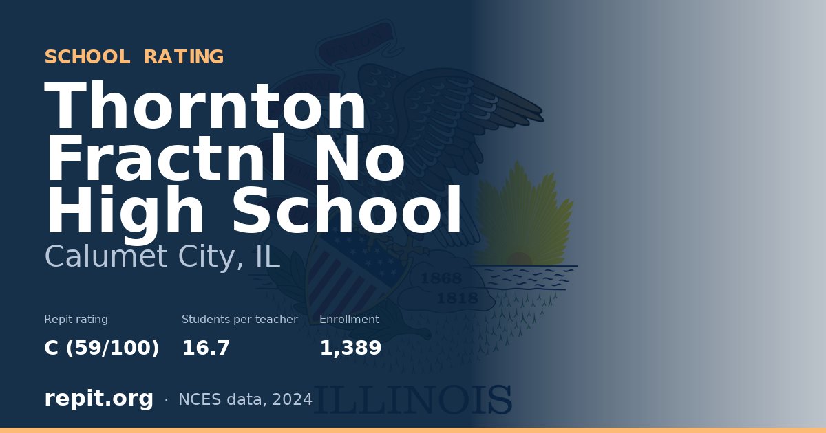 Thornton Fractnl No High School, Calumet City, IL — Repit school rating C (59/100)