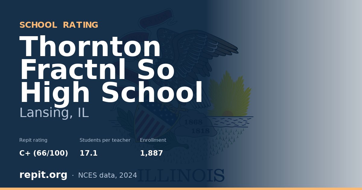Thornton Fractnl So High School, Lansing, IL — Repit school rating C+ (66/100)