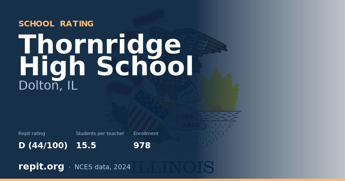 Thornridge High School, Dolton, IL — Repit school rating D (44/100)