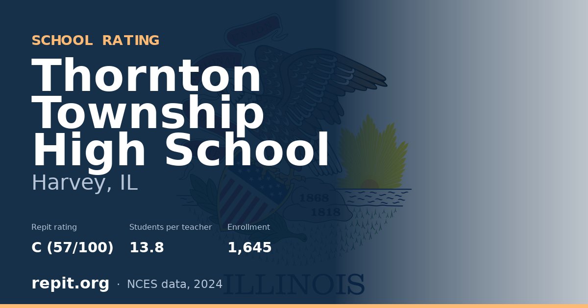 Thornton Township High School, Harvey, IL — Repit school rating C (57/100)