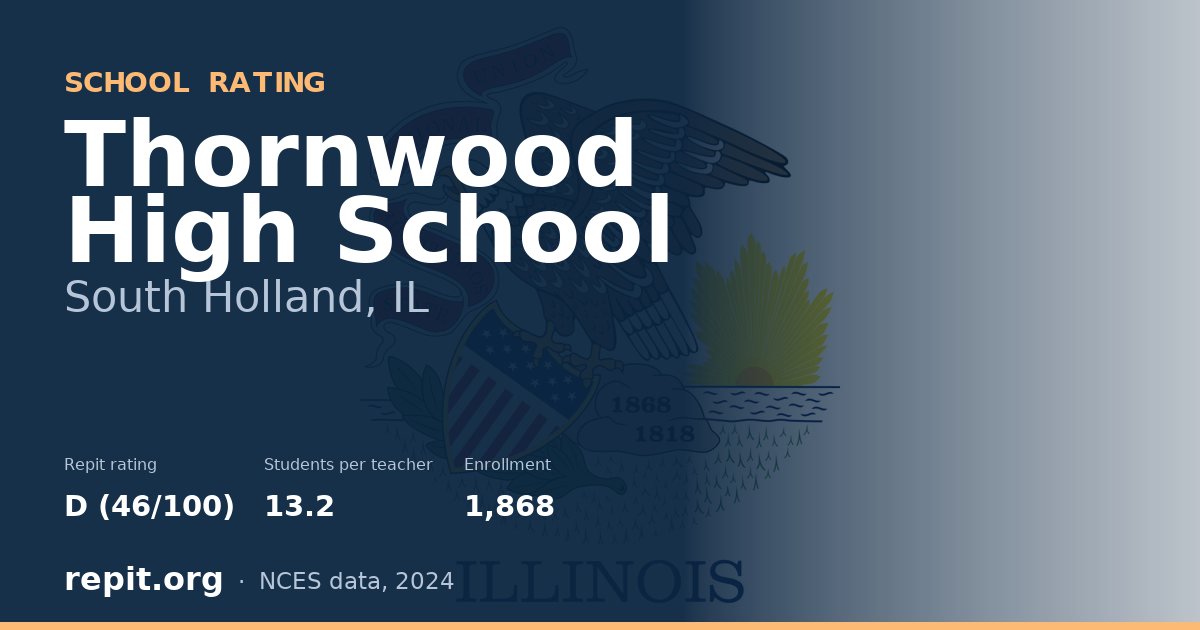 Thornwood High School, South Holland, IL — Repit school rating D (46/100)