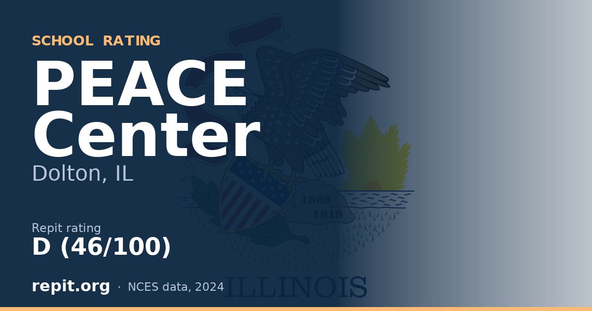 PEACE Center, Dolton, IL — Repit school rating D (46/100)