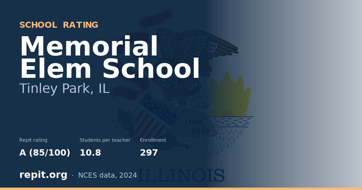 Memorial Elem School, Tinley Park, IL — Repit school rating A (85/100)