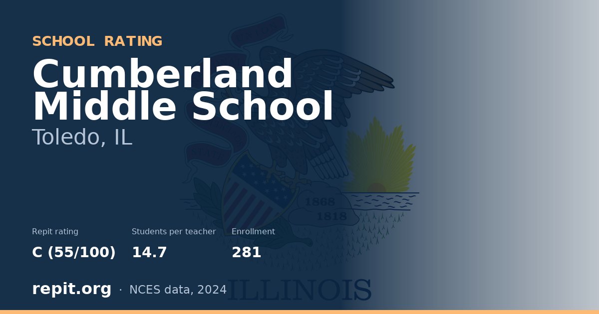 Cumberland Middle School, Toledo, IL — Repit school rating C (55/100)