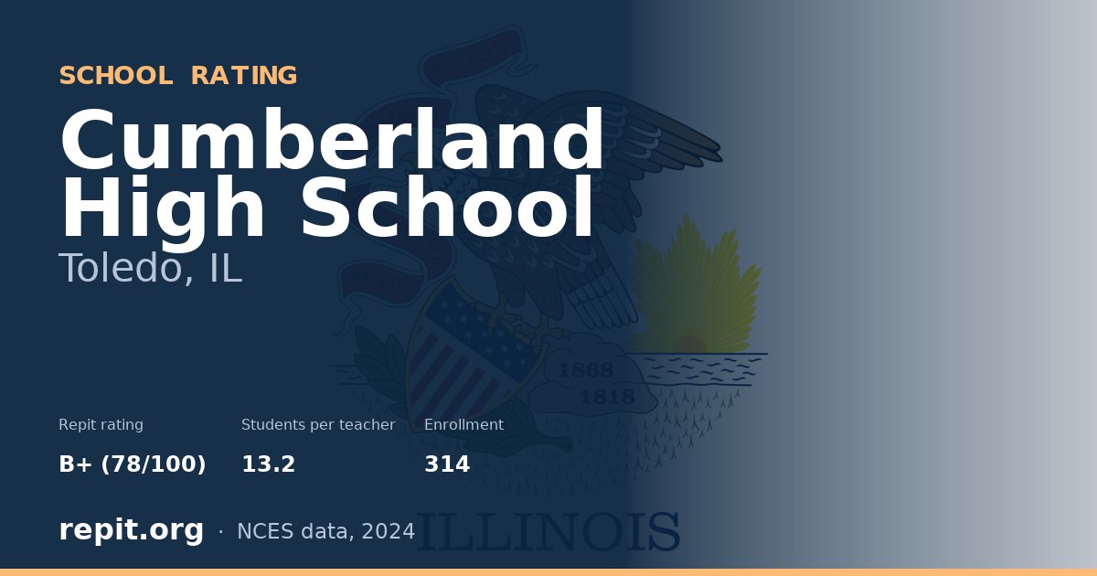 Cumberland High School, Toledo, IL — Repit school rating B+ (78/100)