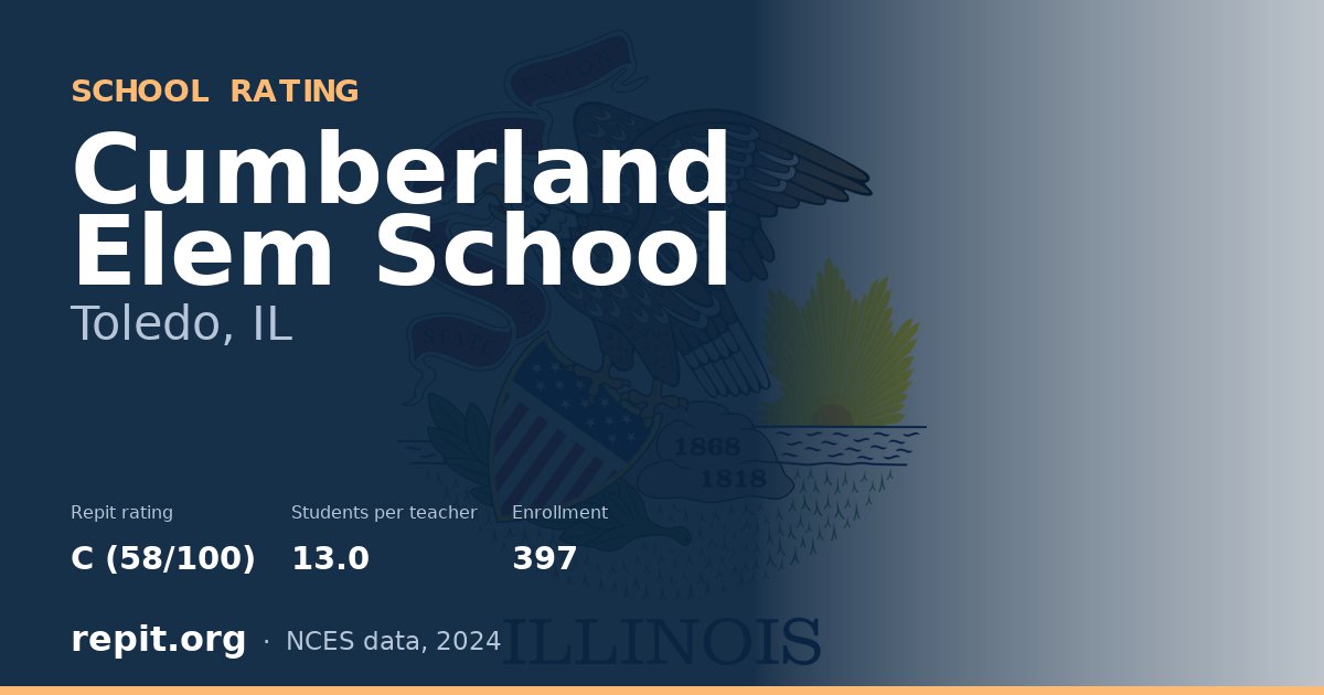 Cumberland Elem School, Toledo, IL — Repit school rating C (58/100)