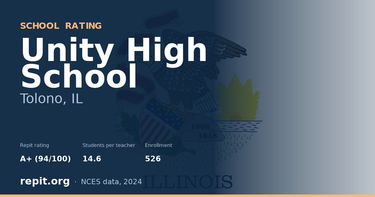 Unity High School, Tolono, IL — Repit school rating A+ (94/100)