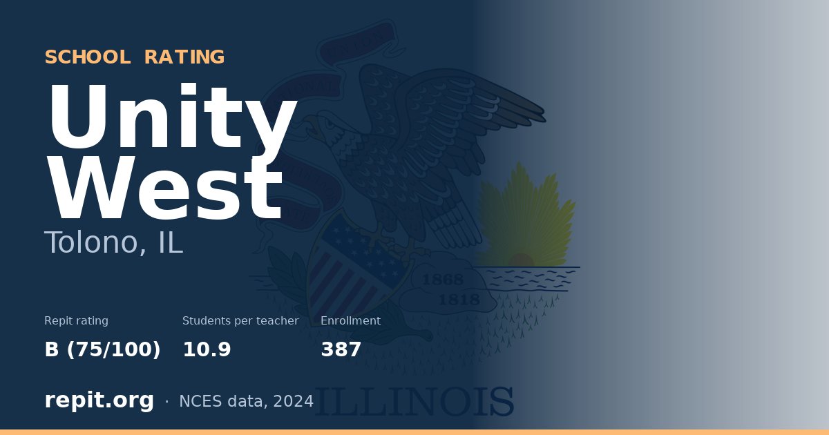 Unity West, Tolono, IL — Repit school rating B (75/100)