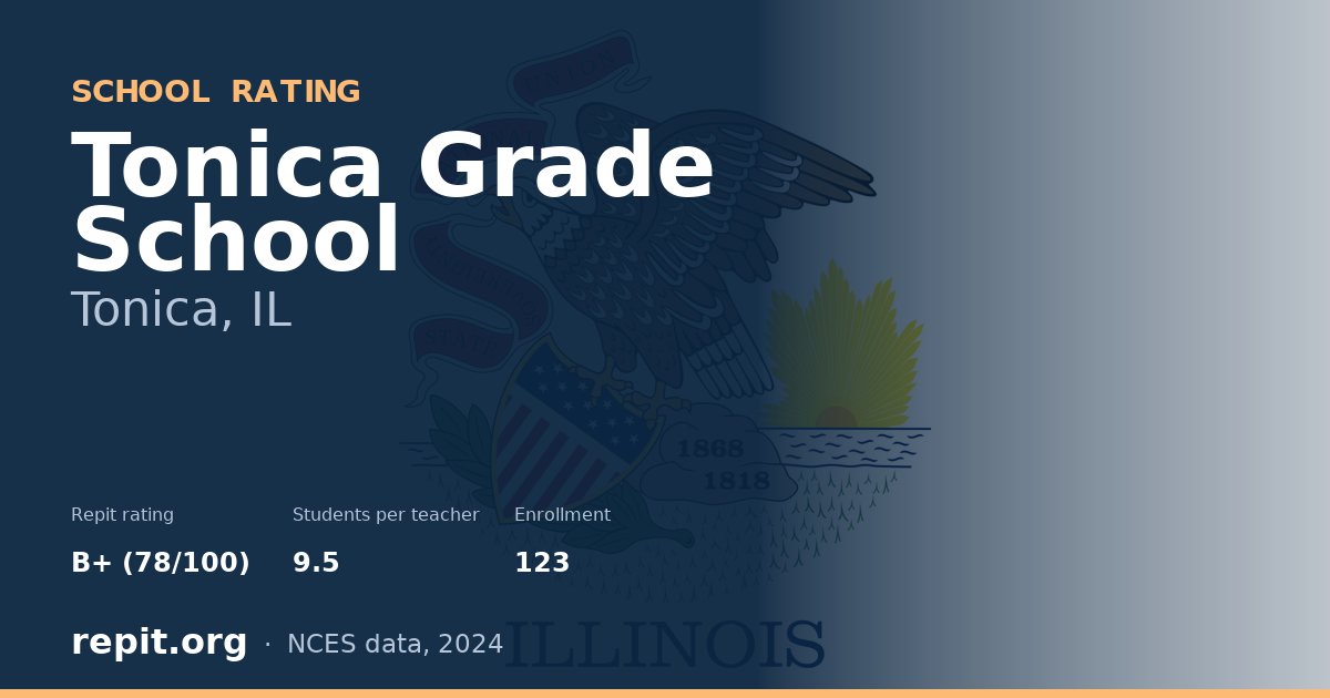 Tonica Grade School, Tonica, IL — Repit school rating B+ (78/100)