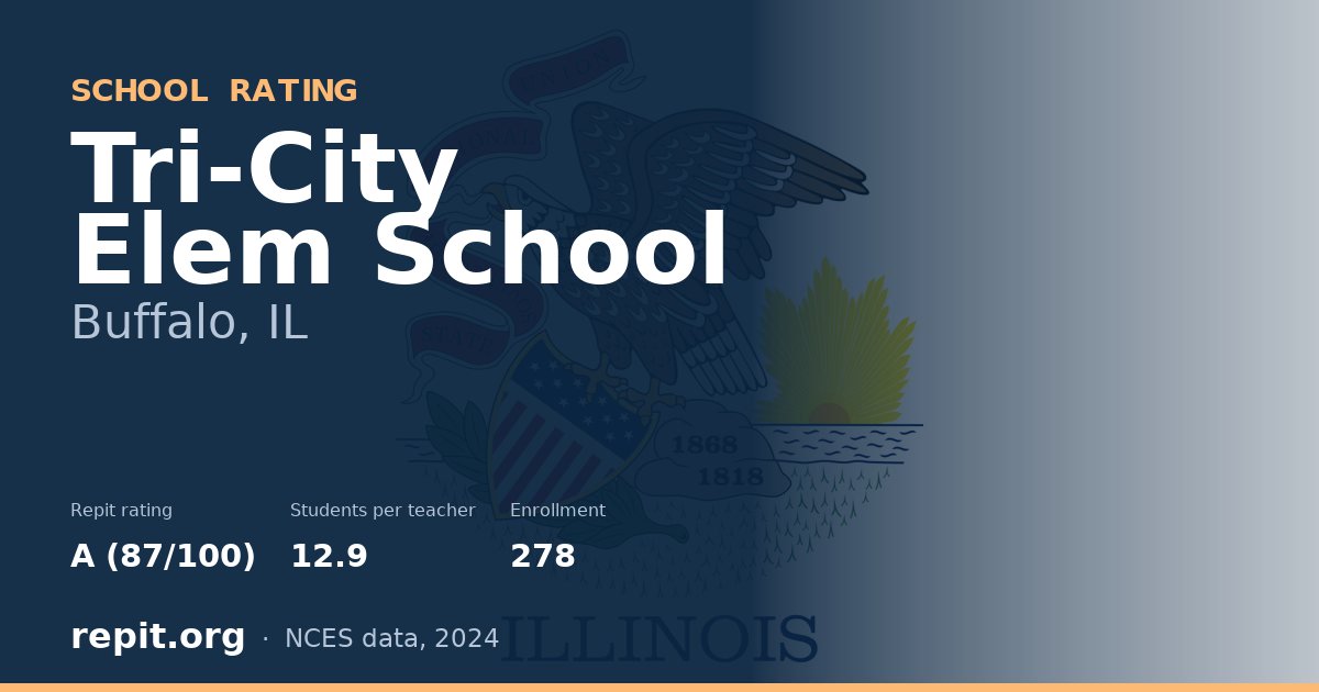 Tri-City Elem School, Buffalo, IL — Repit school rating A (87/100)