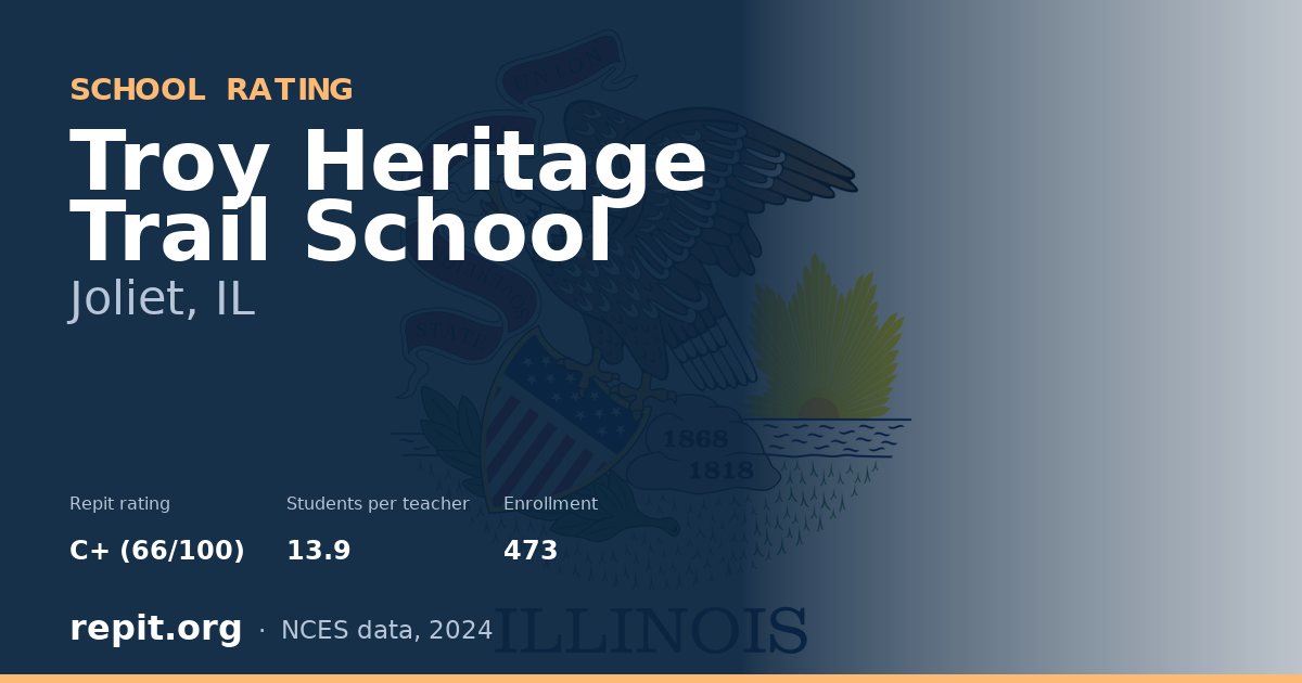 Troy Heritage Trail School, Joliet, IL — Repit school rating C+ (66/100)