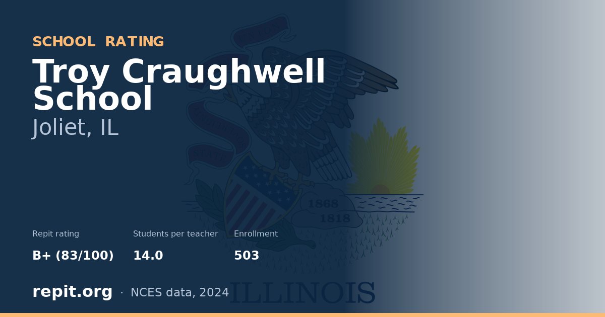 Troy Craughwell School, Joliet, IL — Repit school rating B+ (83/100)