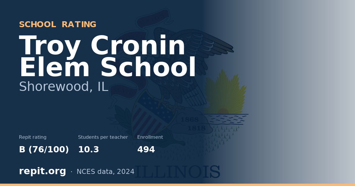 Troy Cronin Elem School, Shorewood, IL — Repit school rating B (76/100)