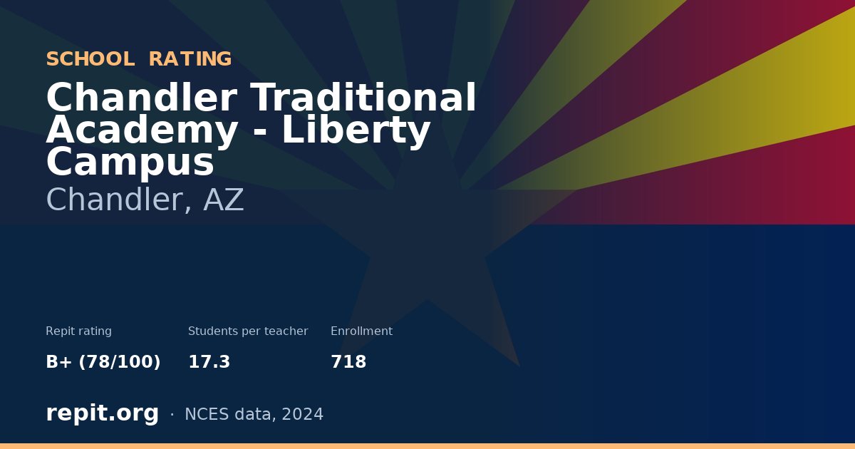 Chandler Traditional Academy - Liberty Campus, Chandler, AZ — Repit school rating B+ (78/100)