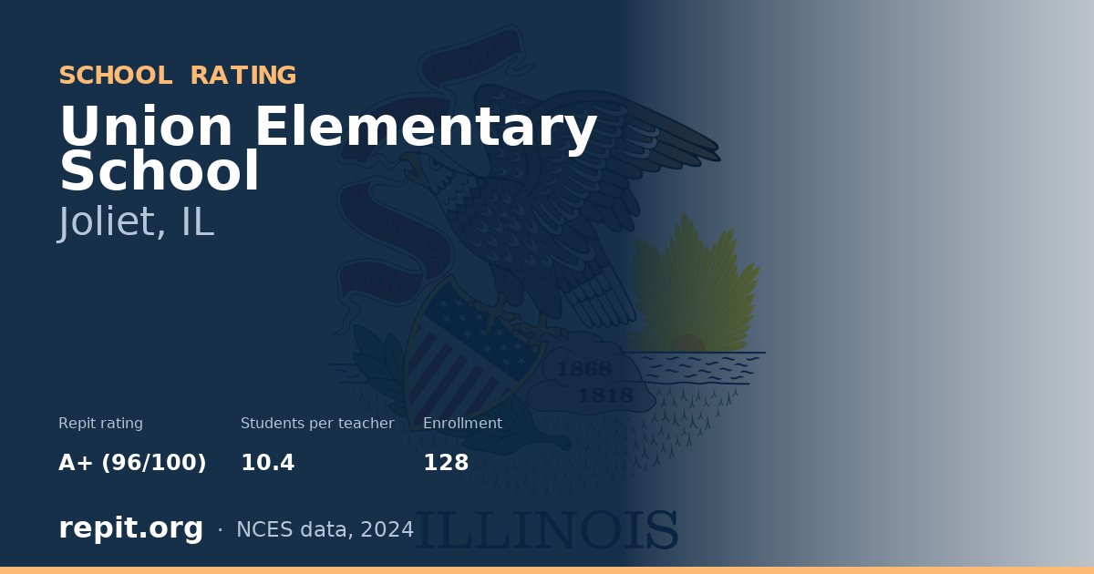 Union Elementary School, Joliet, IL — Repit school rating A+ (96/100)