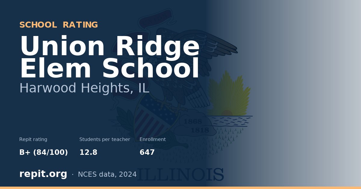 Union Ridge Elem School, Harwood Heights, IL — Repit school rating B+ (84/100)