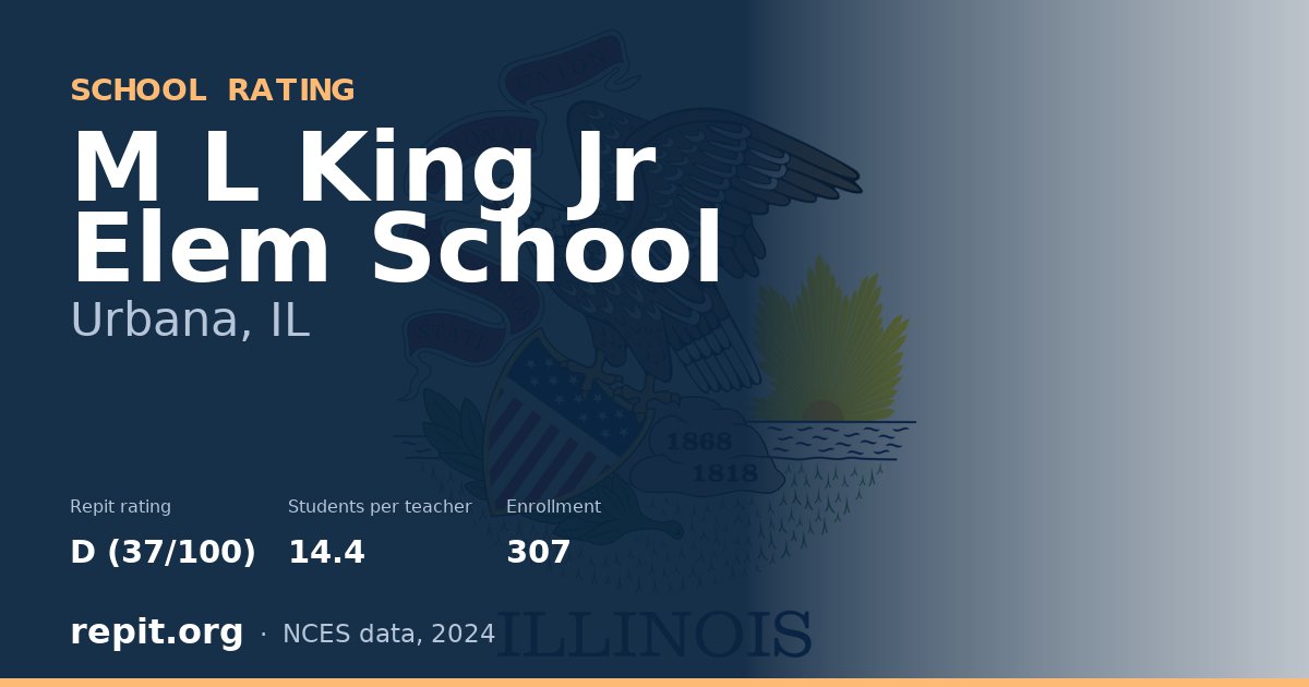 M L King Jr Elem School, Urbana, IL — Repit school rating D (37/100)
