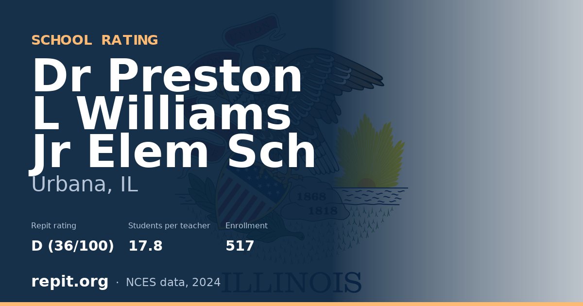 Dr Preston L Williams Jr Elem Sch, Urbana, IL — Repit school rating D (36/100)