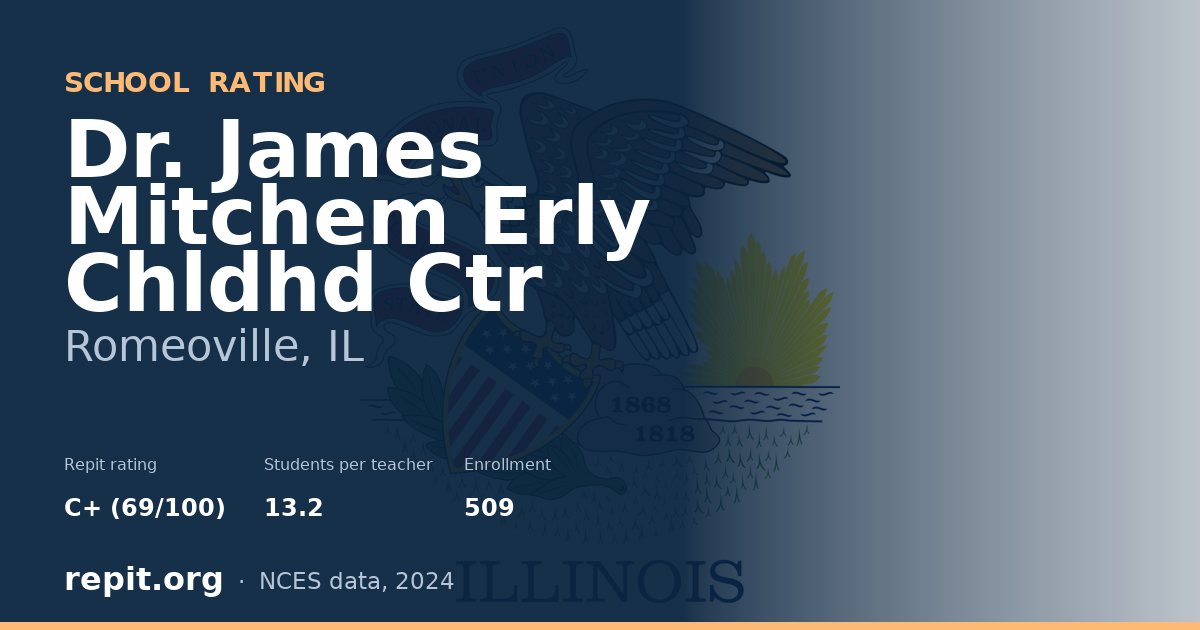 Dr. James Mitchem Erly Chldhd Ctr, Romeoville, IL — Repit school rating C+ (69/100)