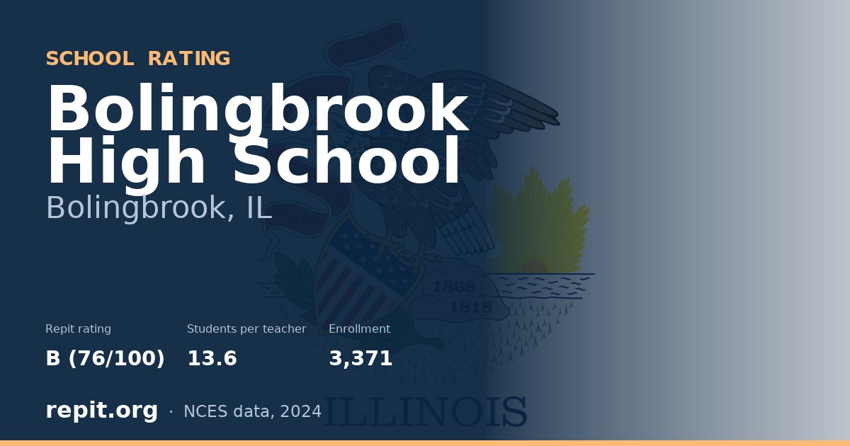 Bolingbrook High School, Bolingbrook, IL — Repit school rating B (76/100)