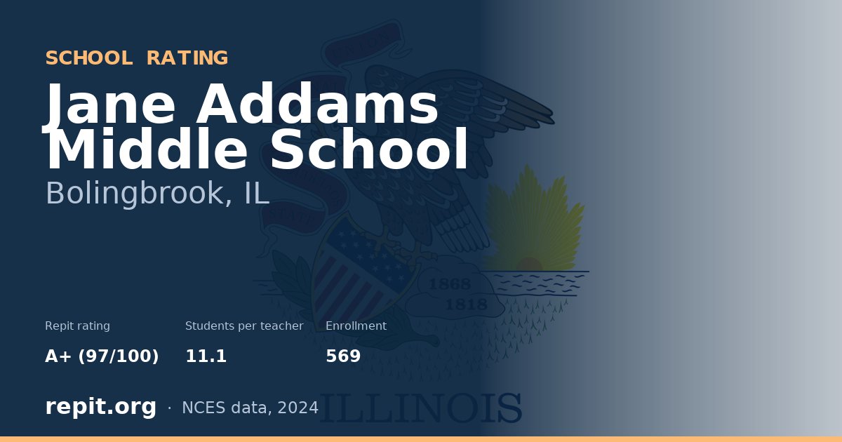 Jane Addams Middle School, Bolingbrook, IL — Repit school rating A+ (97/100)