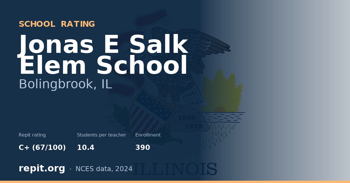 Jonas E Salk Elem School, Bolingbrook, IL — Repit school rating C+ (67/100)