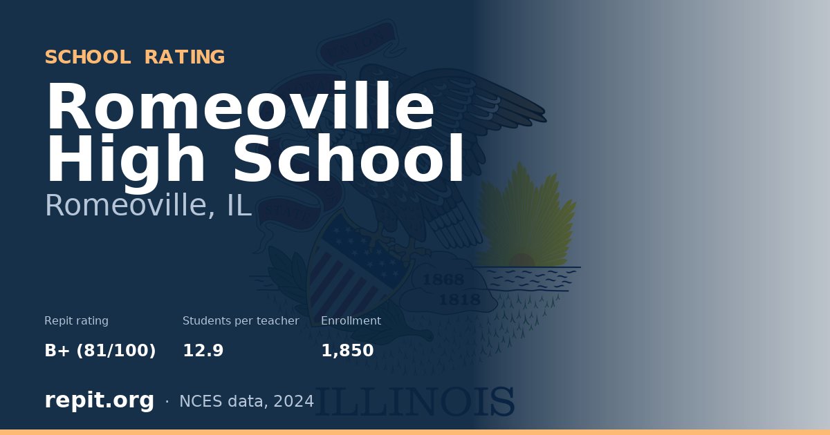 Romeoville High School, Romeoville, IL — Repit school rating B+ (81/100)