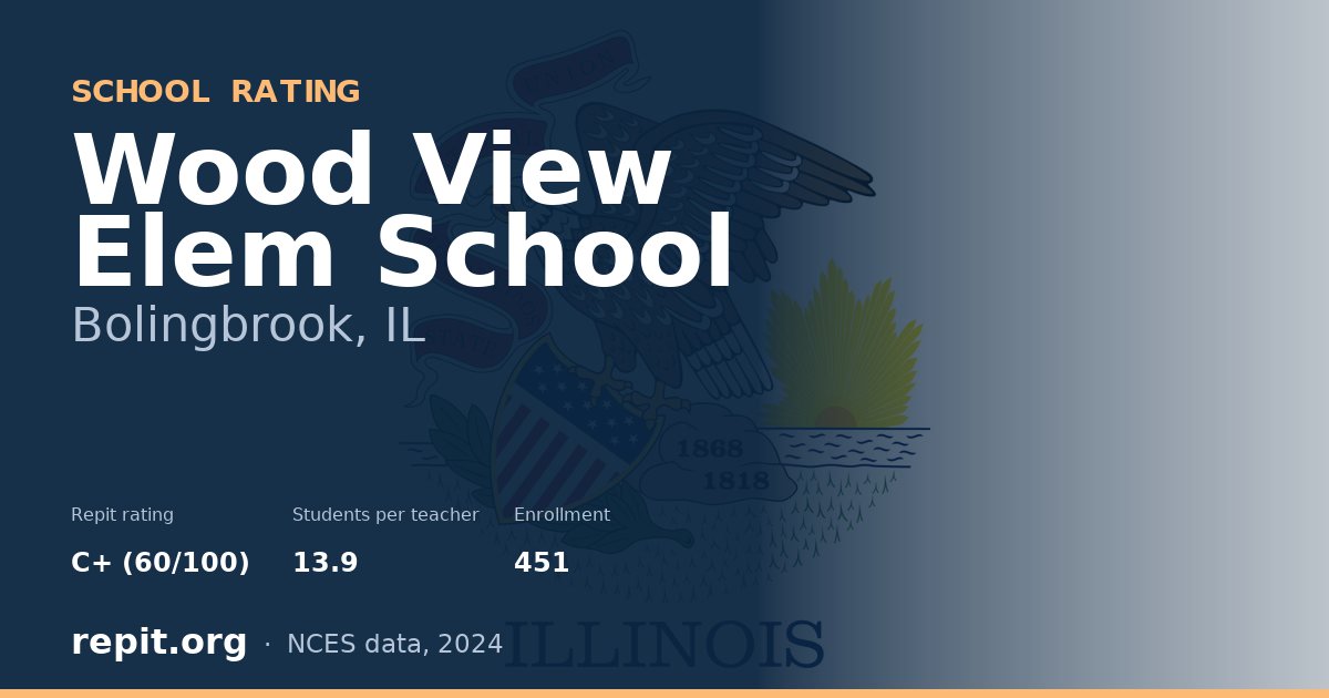 Wood View Elem School, Bolingbrook, IL — Repit school rating C+ (60/100)