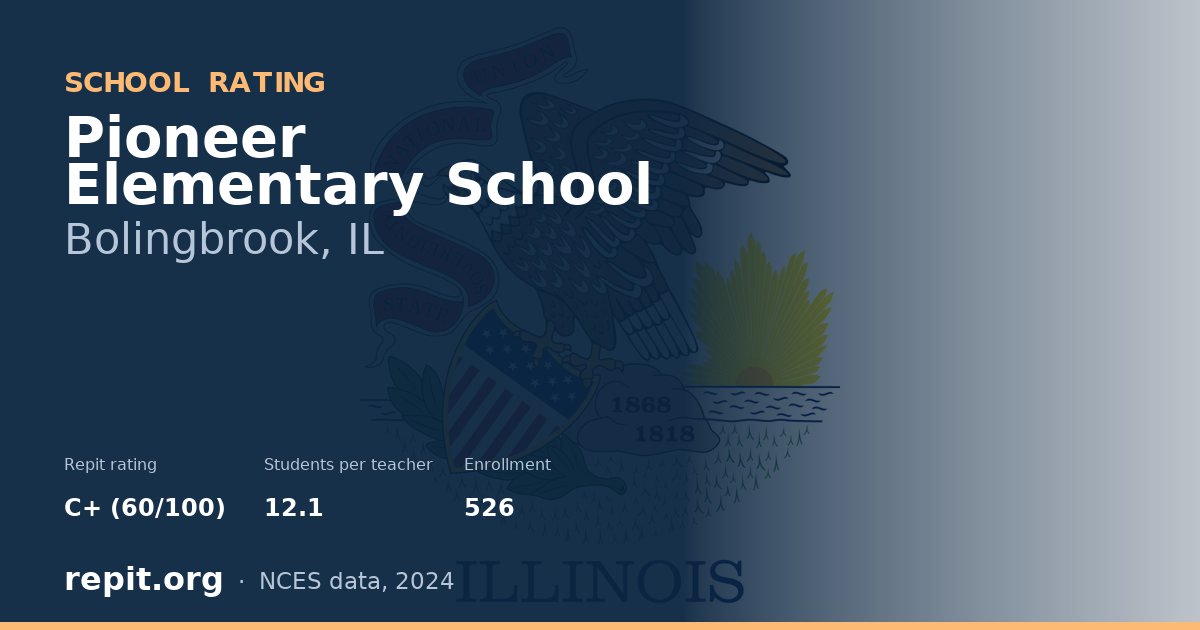 Pioneer Elementary School, Bolingbrook, IL — Repit school rating C+ (60/100)