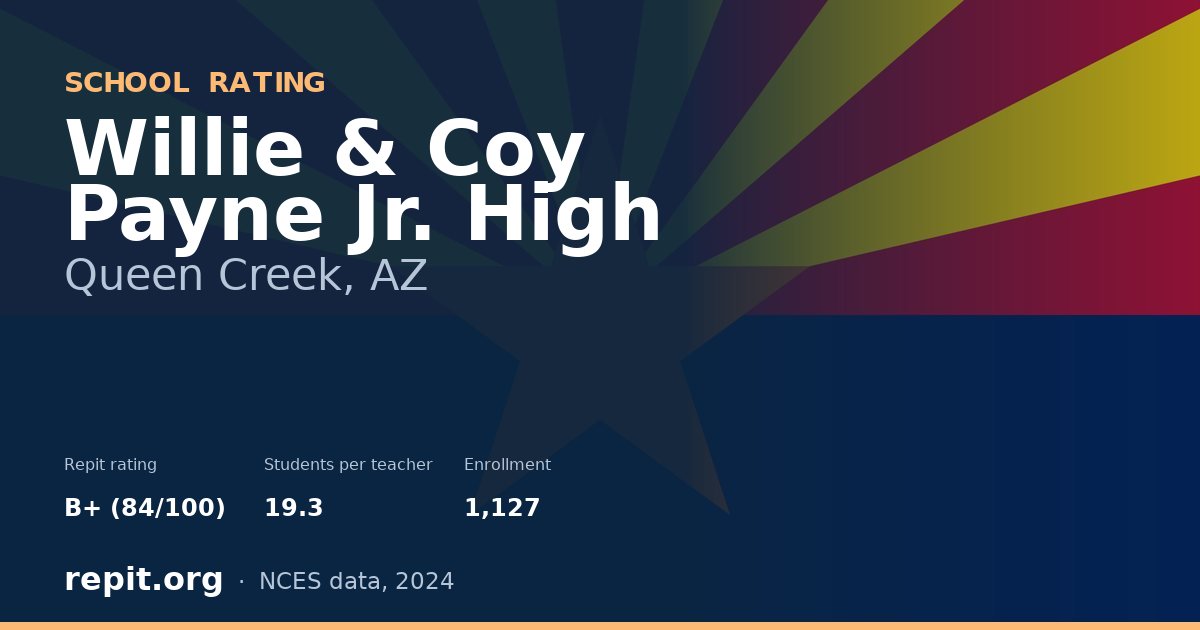 Willie & Coy Payne Jr. High, Queen Creek, AZ — Repit school rating B+ (84/100)