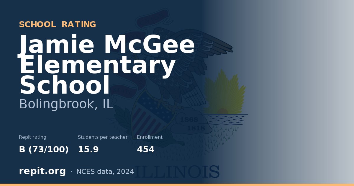 Jamie McGee Elementary School, Bolingbrook, IL — Repit school rating B (73/100)