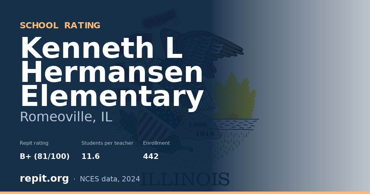 Kenneth L Hermansen Elementary, Romeoville, IL — Repit school rating B+ (81/100)