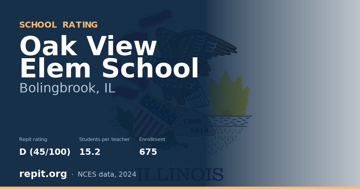 Oak View Elem School, Bolingbrook, IL — Repit school rating D (45/100)