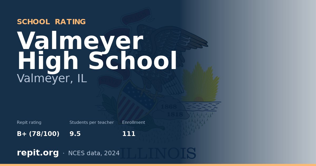 Valmeyer High School, Valmeyer, IL — Repit school rating B+ (78/100)