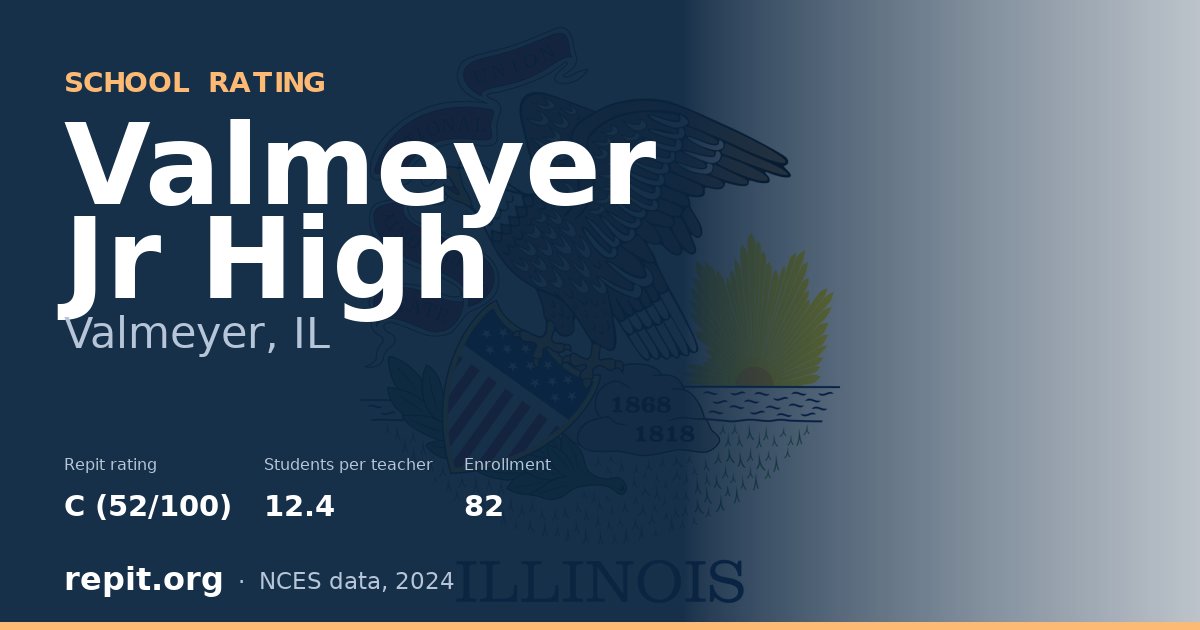 Valmeyer Jr High, Valmeyer, IL — Repit school rating C (52/100)