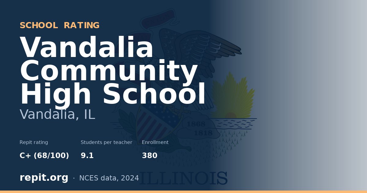 Vandalia Community High School, Vandalia, IL — Repit school rating C+ (68/100)