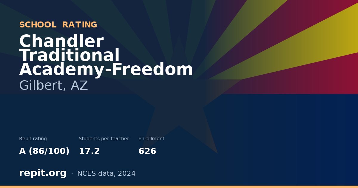 Chandler Traditional Academy-Freedom, Gilbert, AZ — Repit school rating A (86/100)