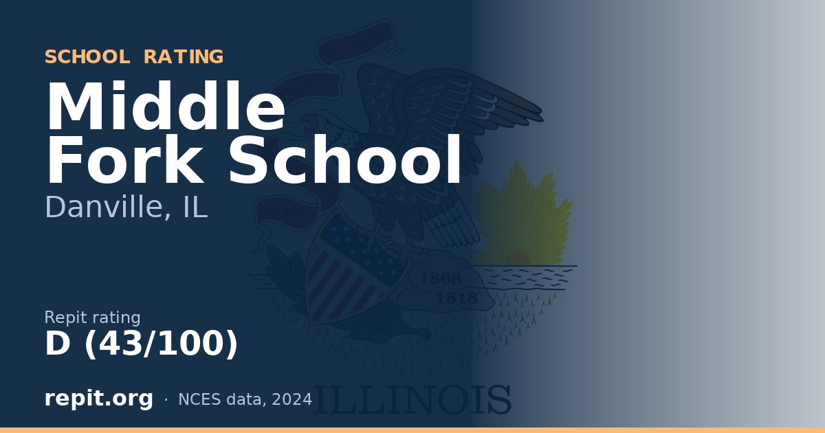 Middle Fork School, Danville, IL — Repit school rating D (43/100)