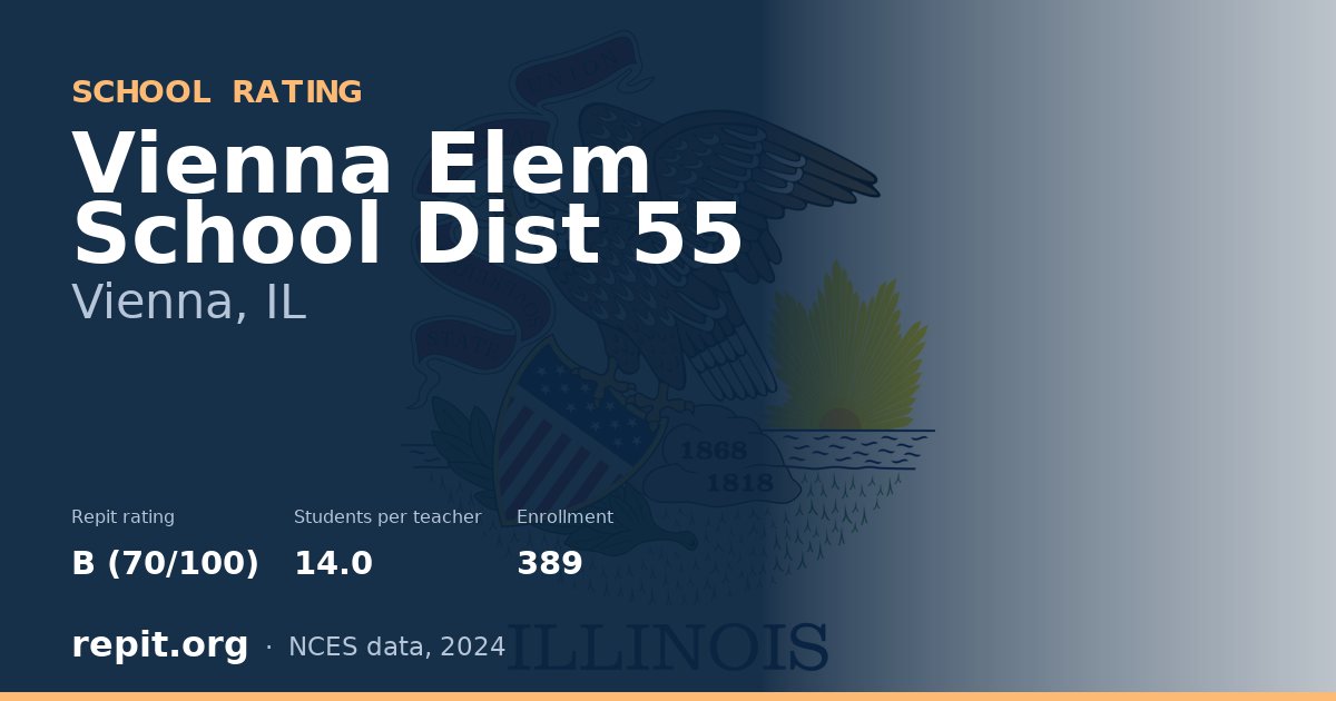 Vienna Elem School Dist 55, Vienna, IL — Repit school rating B (70/100)