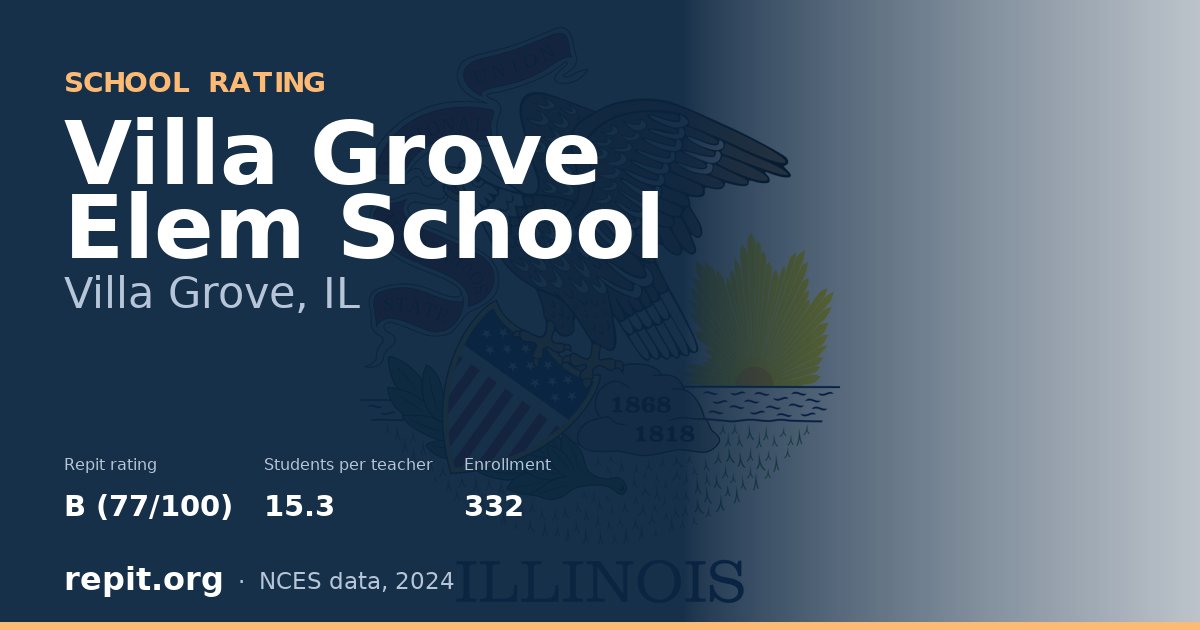 Villa Grove Elem School, Villa Grove, IL — Repit school rating B (77/100)