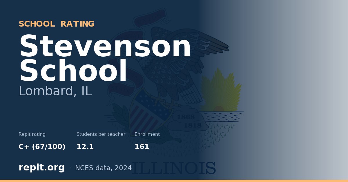 Stevenson School, Lombard, IL — Repit school rating C+ (67/100)